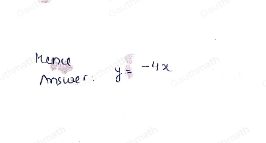 Complete the equation describing how x and y are related. y=[?]] Enter the answer that belongs in [?].